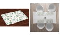 Ambesonne Cactus Place Mats, Set of 4